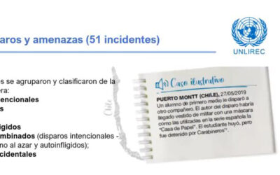 Webinario sobre prevención de armas de fuego en escuelas en El Salvador