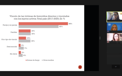 Encuentro Regional “A 20 años de la adopción del Programa de Acción sobre Armas Pequeñas y Ligeras (PoA): avances y desafíos en la inclusión de las consideraciones de género”